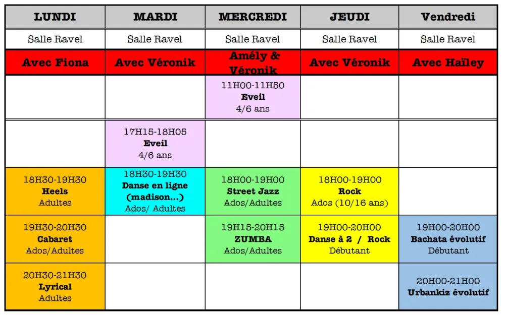planning